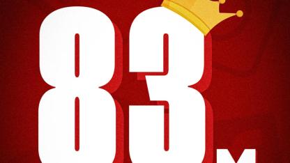 Karaman FK, 83 Milyon Görüntülenmeyle Şehrin En Güçlü Tanıtım Markası Oldu