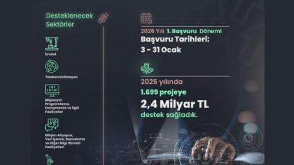KOSGEB Girişimci Destek Programı 2026 Yılı 1. Dönem Başvuruları Başladı
