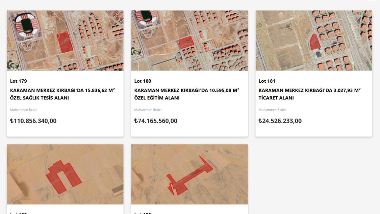 TOKİ, Karaman Dahil 29 İlde 244 Arsayı Açık Artırmayla Satacak