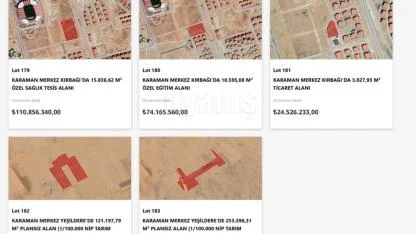 TOKİ Tarafından Karaman'da 5 Muhtelif Arsa Satılacak