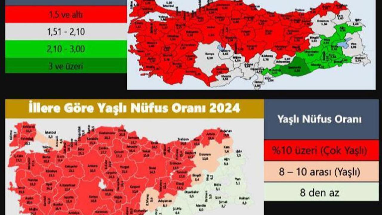 Türkiye’de 59 İl “Çok Yaşlı”, Karaman da Yaşlanıyor