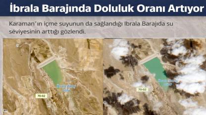 İbrala Barajı’nda Doluluk Oranı Artıyor