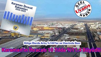 Karaman’ın İhracatı 10 Yılda %11.4 Büyüdü