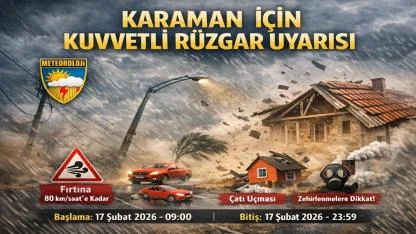 Meteorolojiden Karaman İçin Kuvvetli Rüzgar Uyarısı