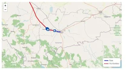Karaman'da Gözünüzden Kaçırmayın! Radar Noktaları Artık Haritada