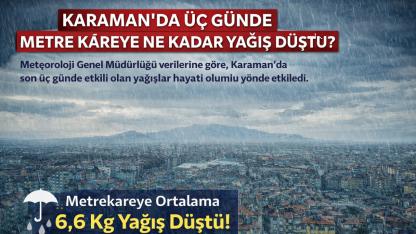 Karaman'da Üç Günde Metre Kareye Ne kadar Yağış Düştü?