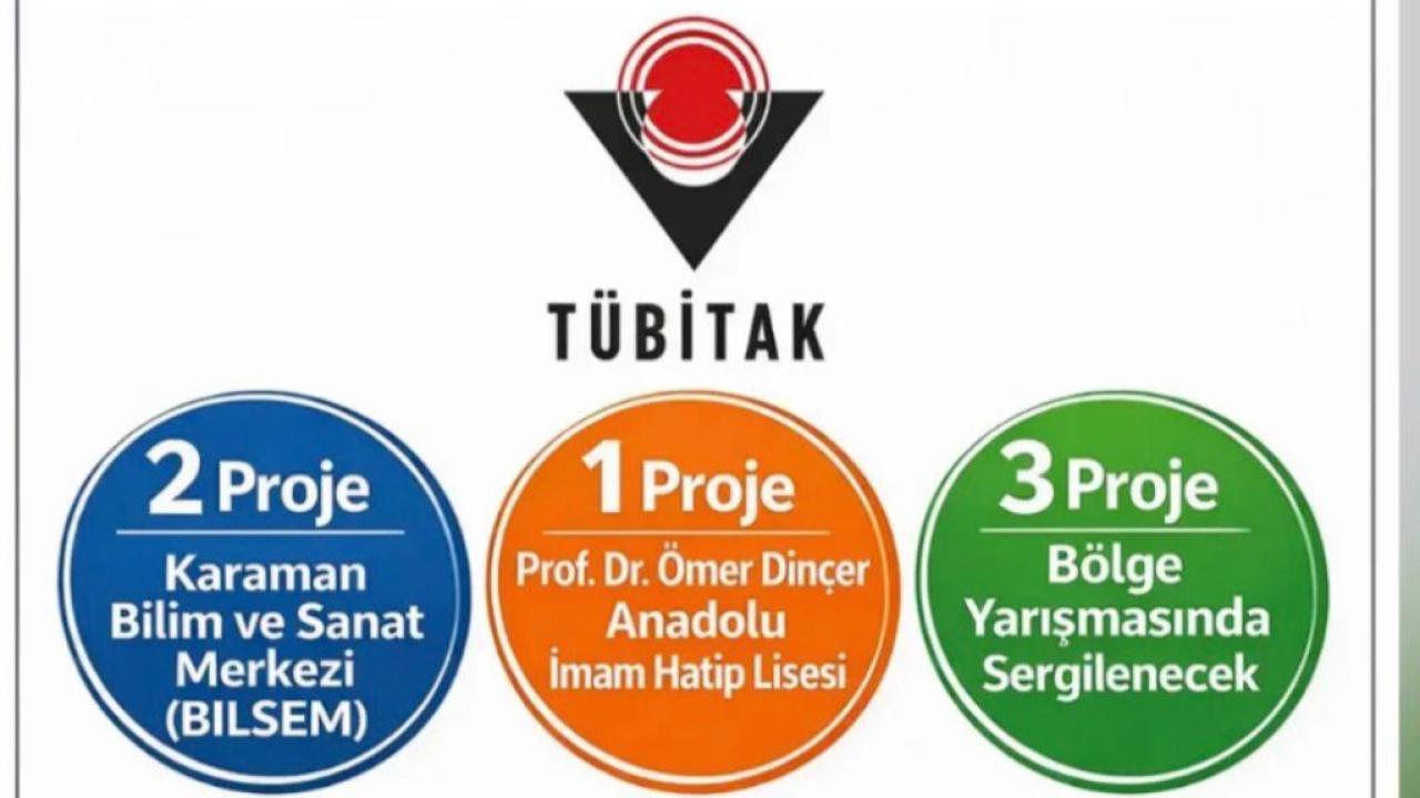 Karaman’dan TÜBİTAK 2204-B’de 3 Proje Bölge Finalinde