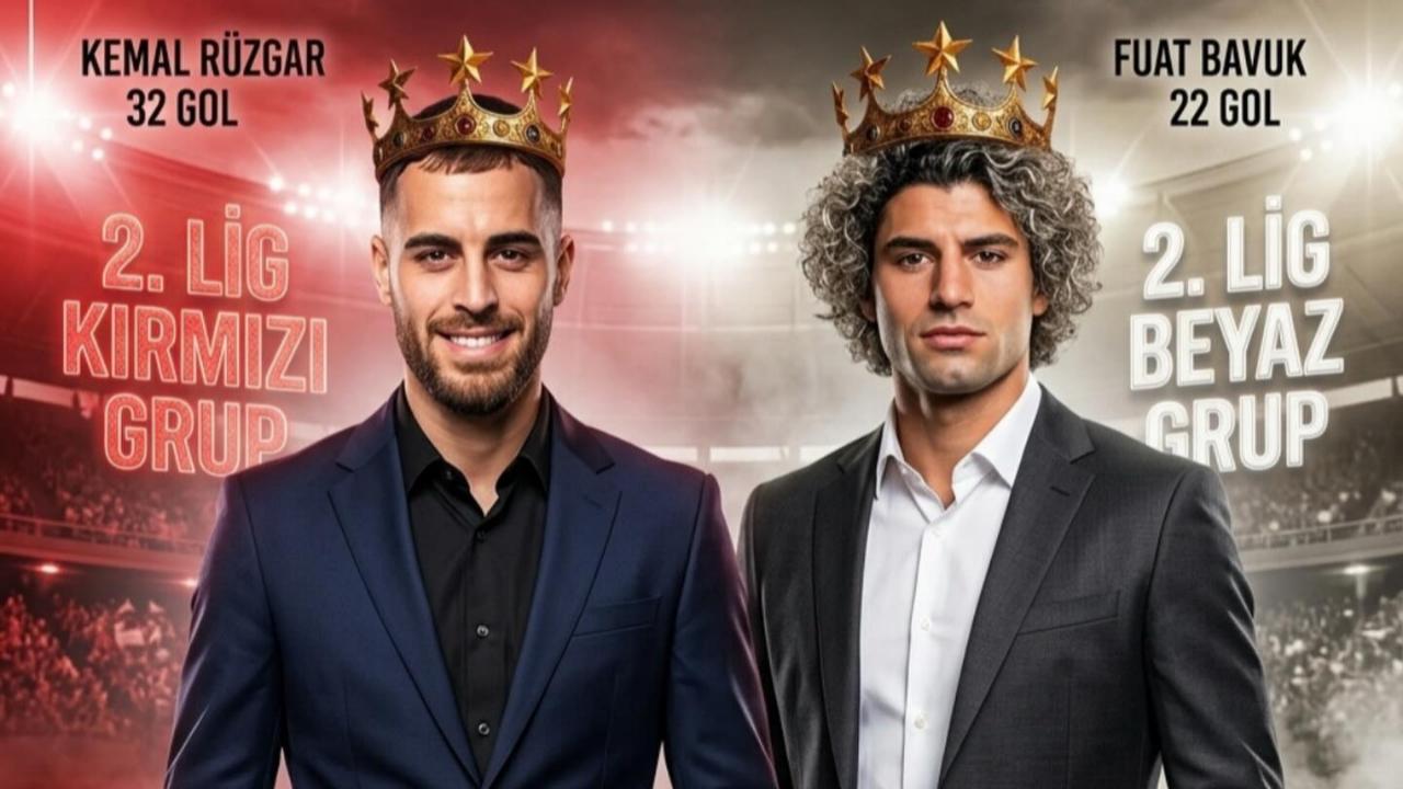 2. Lig Beyaz Grup’ta Gol Krallığı Yarışı Nefes Kesti