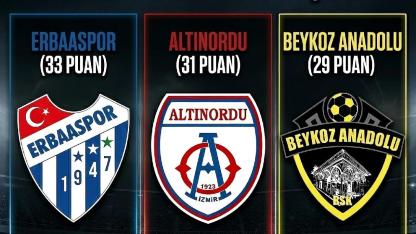 2. Ligde Hesaplar Karıştı