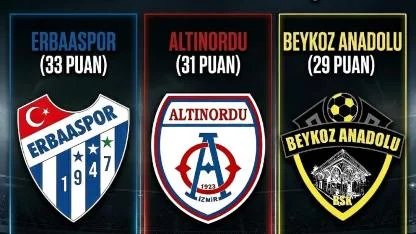 2. Ligde Hesaplar Karıştı