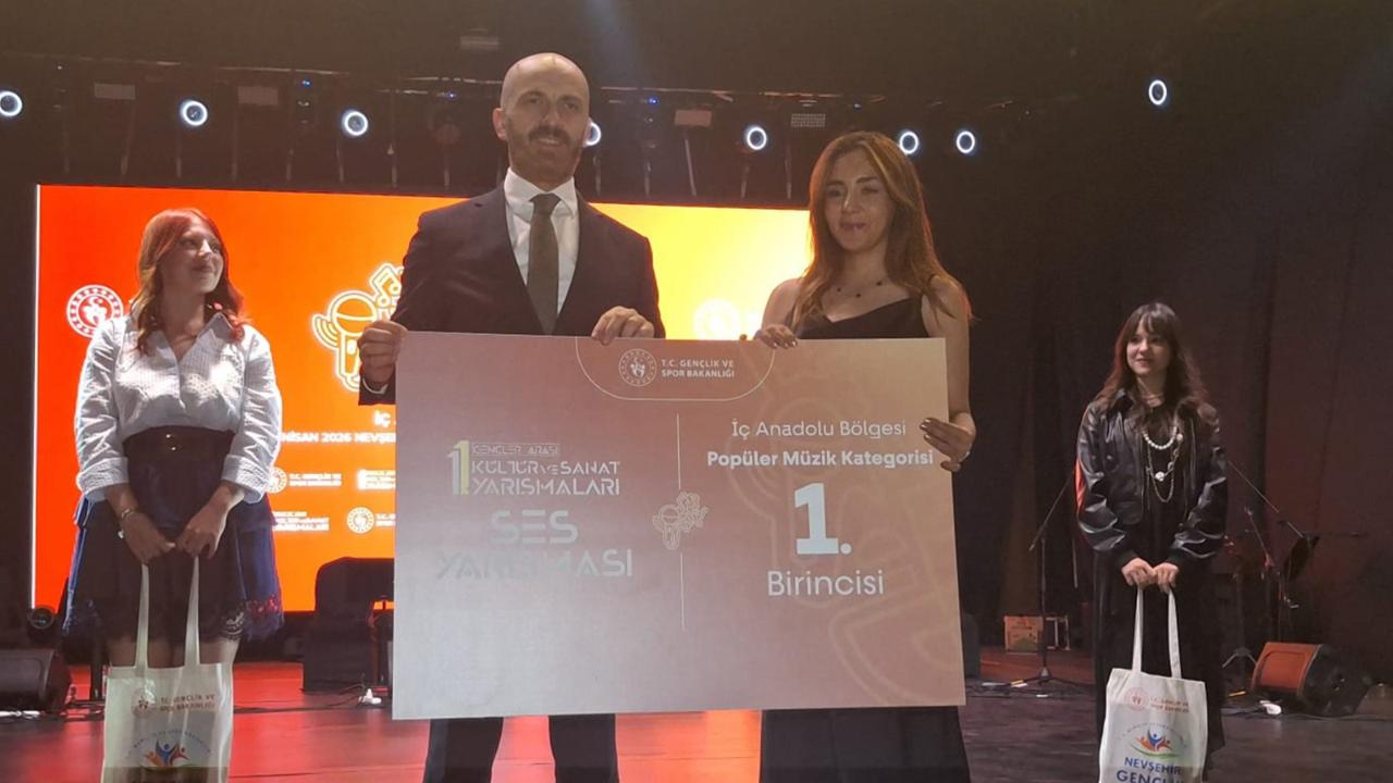 Karaman Gençlik Merkezi Üyesi Gençlerden Kültür ve Sanat Yarışmalarında Büyük Başarı