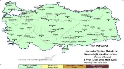 Kuraklık Haritası Son Yağışlarla Yeşile Döndü