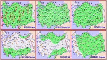 Nisan Yağmuru Karaman Ovasını Coşturacak