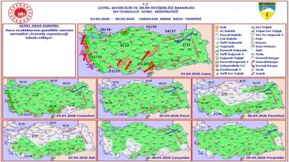 Nisan Yağmuru Karaman Ovasını Coşturacak