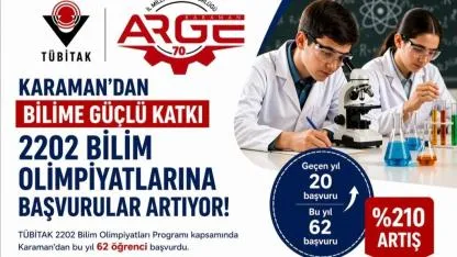 Karaman'da Bilim Olimpiyatlarına Başvuru Sayısı Üç Kat Arttı