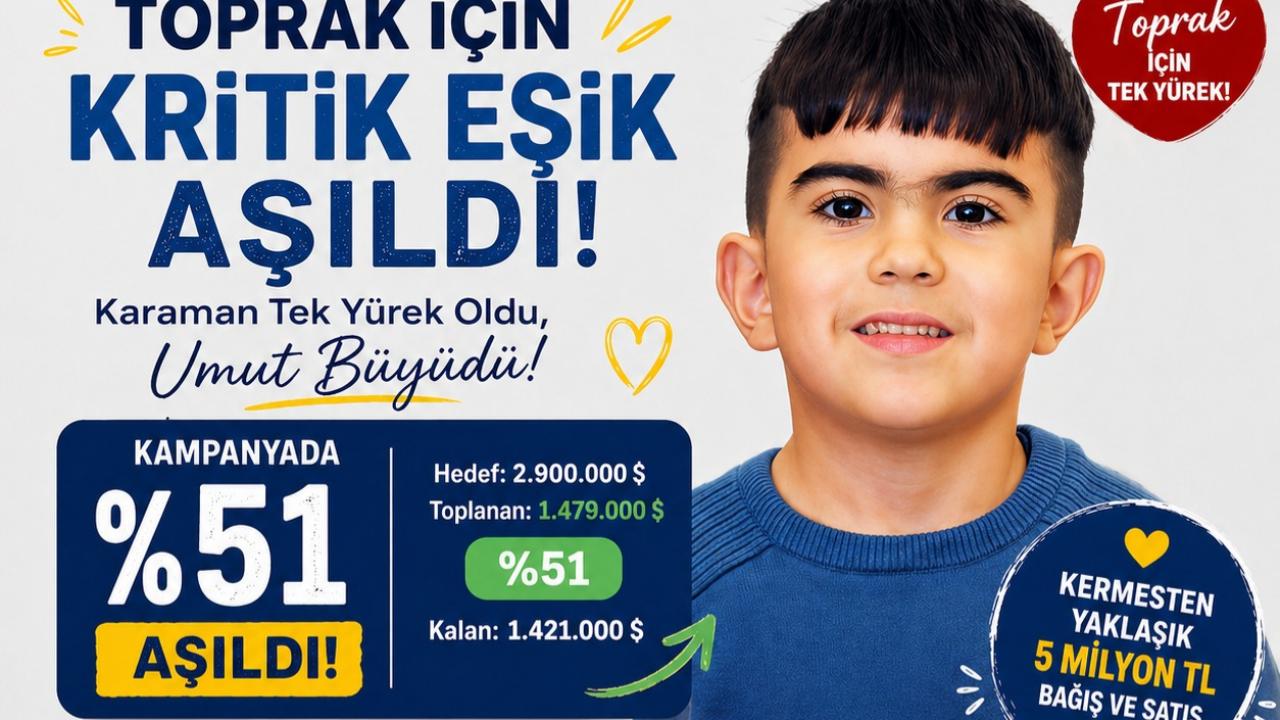 Umut Kermesiyle Kritik Eşik Aşıldı: Toprak İçin Destek Sürüyor