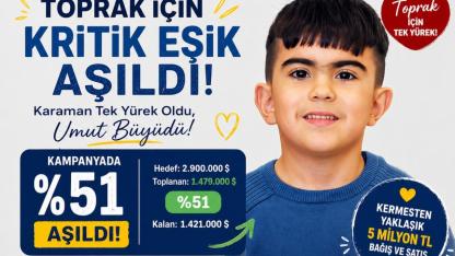 Umut Kermesiyle Kritik Eşik Aşıldı: Toprak İçin Destek Sürüyor