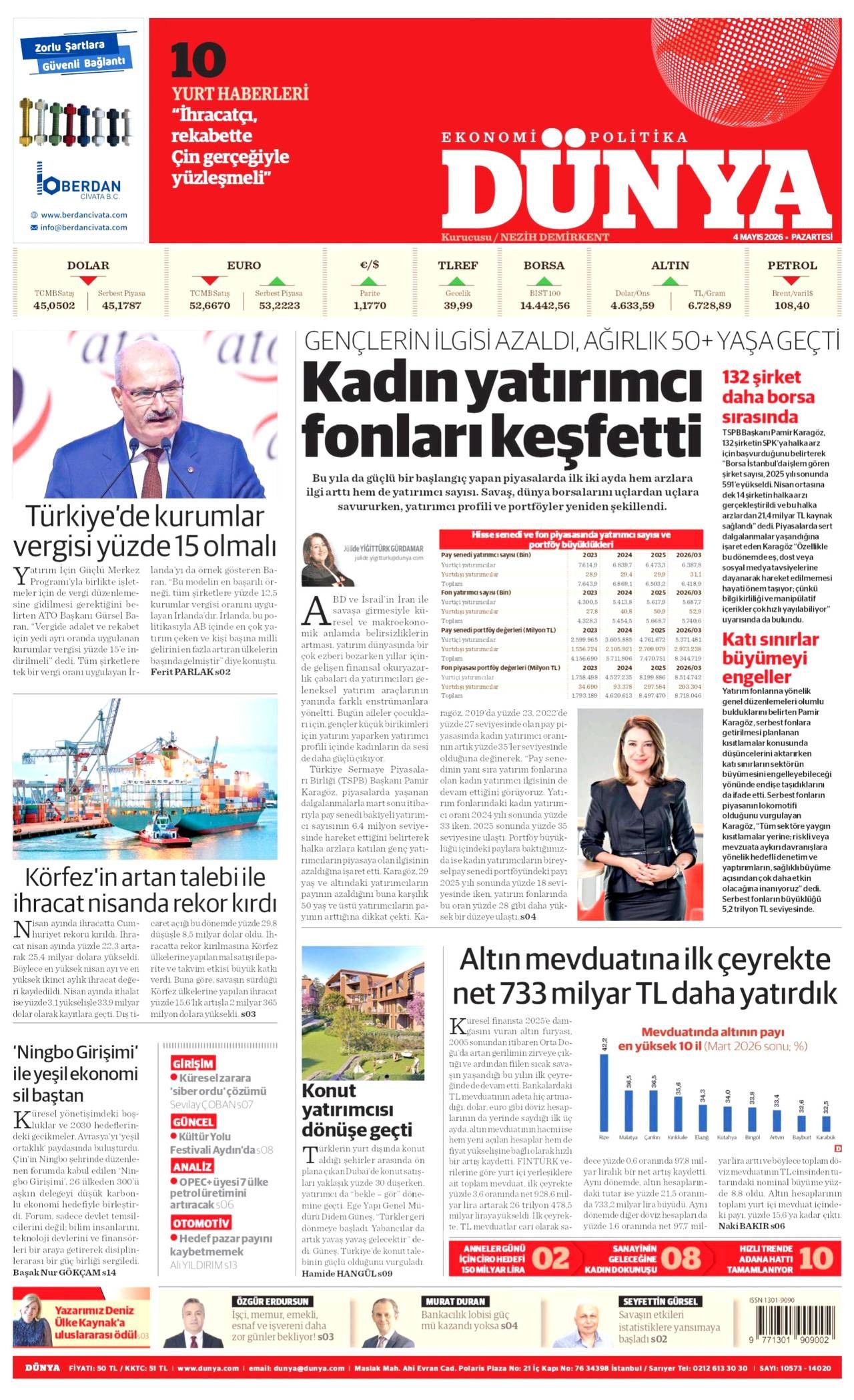 Dünya Gazetesi Gazete Manşeti