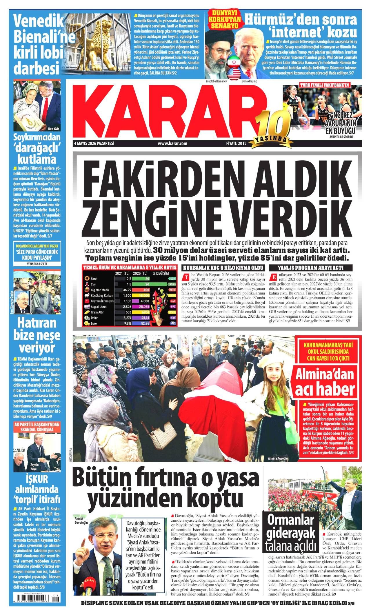 Karar Gazetesi Gazete Manşeti